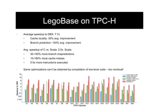 LegoBase on TPC-H
•  Average speedup to DBX: 7.7x
•  Cache locality: 30% avg. improvement
•  Branch prediction: 154% avg. ...