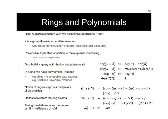 Invertible Ring Integer N Invertible Ring Integer N