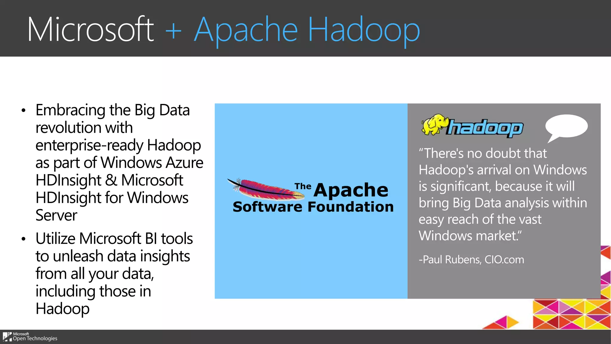 Microsoft + Apache Hadoop
• Embracing the Big Data
revolution with
enterprise-ready Hadoop
as part of Windows Azure
HDInsight & Microsoft
HDInsight for Windows
Server
• Utilize Microsoft BI tools
to unleash data insights
from all your data,
including those in
Hadoop
 