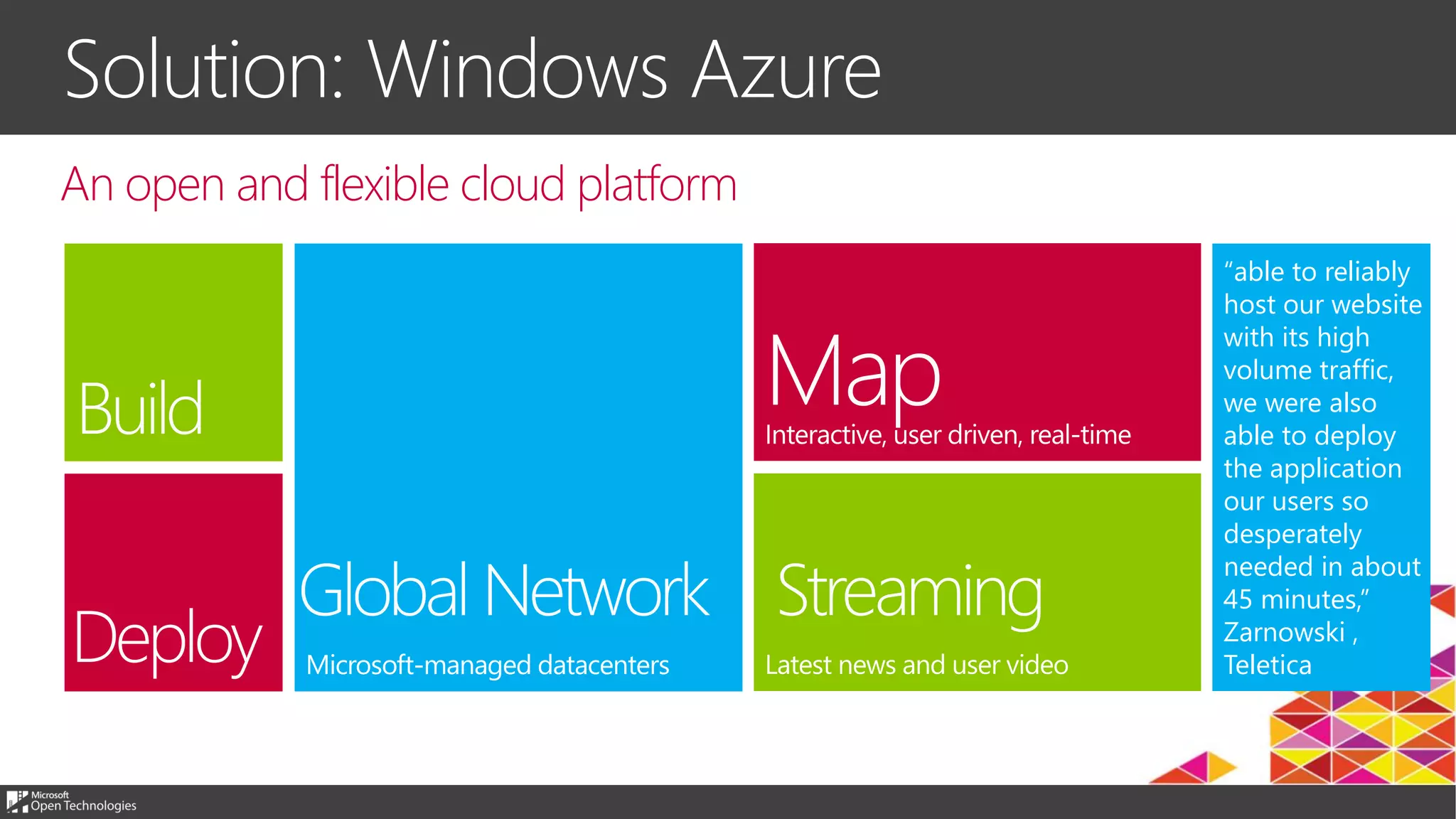 Solution: Windows Azure
“able to reliably
host our website
with its high
volume traffic,
we were also
able to deploy
the application
our users so
desperately
needed in about
45 minutes,”
Zarnowski ,
Teletica
An open and flexible cloud platform
 
