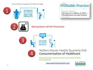 15
1
2 Waiting Rooms Will Be Phased Out
3
4
www.wolterskluwerhealth.com/
 
