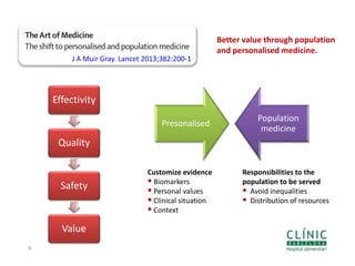6
Better value through population
and personalised medicine.
J A Muir Gray. Lancet 2013;382:200-1
Effectivity
Quality
Safety
Value
Presonalised
Population
medicine
Customize evidence
 Biomarkers
 Personal values
 Clinical situation
 Context
Responsibilities to the
population to be served
 Avoid inequalities
 Distribution of resources
 
