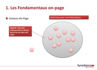 Synodiance > SEO et Contenu - 5 points clés qui changent - Ecommerce-Live - 23/05/2014