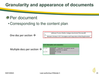 Granularity and appearance of documents
©20140523 29Lean authoring of Module 3
Per document
•Corresponding to the content plan
One doc per section 
Multiple docs per section 
 