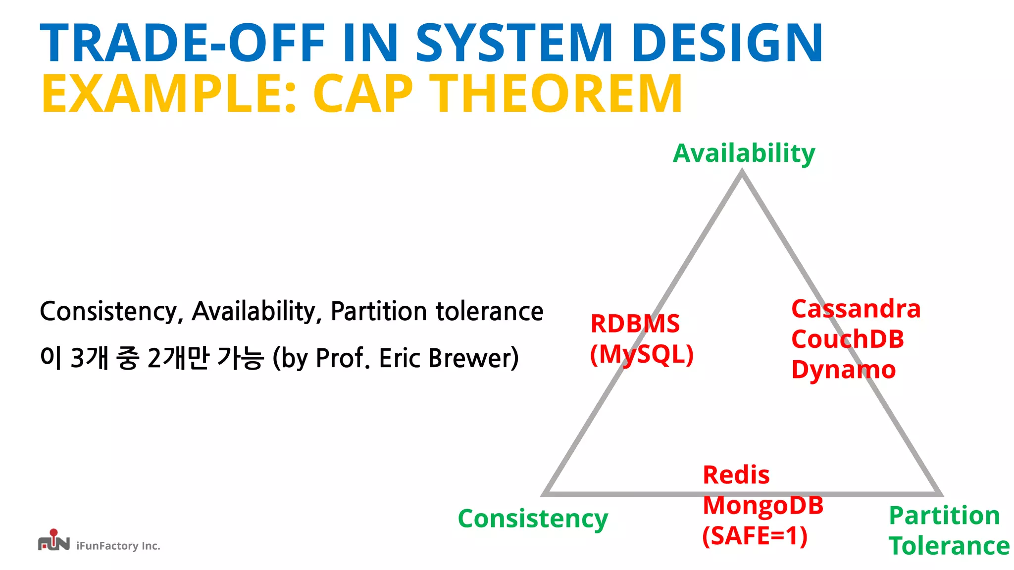 iFunFactory Inc.
TRADE-OFF IN SYSTEM DESIGN
EXAMPLE: CAP THEOREM
Consistency, Availability, Partition tolerance
이 3개 중 2개만 가능 (by Prof. Eric Brewer)
Consistency Partition
Tolerance
Availability
RDBMS
(MySQL)
Cassandra
CouchDB
Dynamo
Redis
MongoDB
(SAFE=1)
 