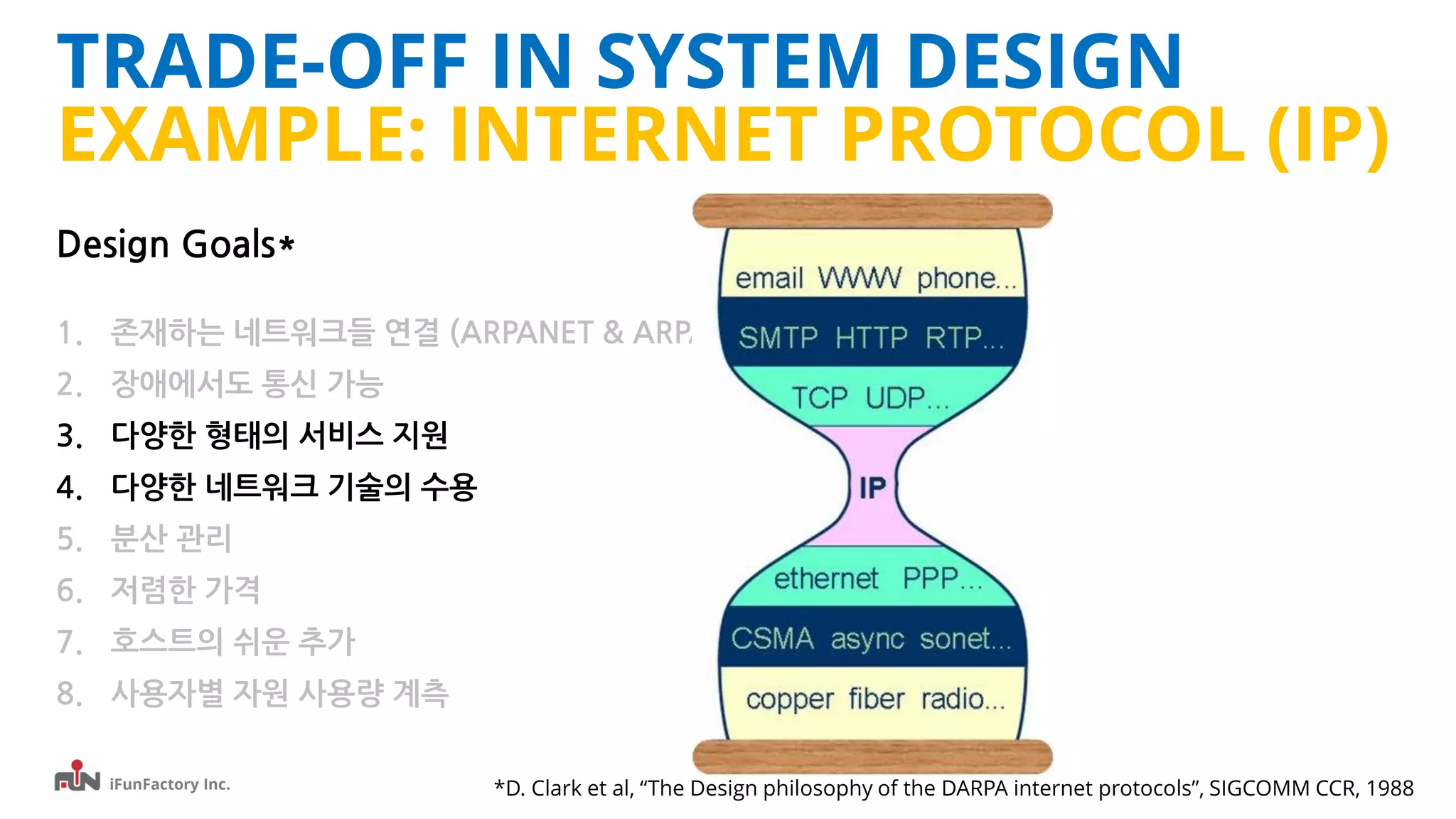 iFunFactory Inc.
TRADE-OFF IN SYSTEM DESIGN
EXAMPLE: INTERNET PROTOCOL (IP)
Design Goals*
1. 존재하는 네트워크들 연결 (ARPANET & ARPA packet radio net)
2. 장애에서도 통신 가능
3. 다양한 형태의 서비스 지원
4. 다양한 네트워크 기술의 수용
5. 분산 관리
6. 저렴한 가격
7. 호스트의 쉬운 추가
8. 사용자별 자원 사용량 계측
*D. Clark et al, “The Design philosophy of the DARPA internet protocols”, SIGCOMM CCR, 1988
 