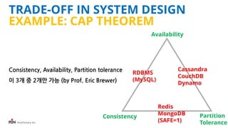 iFunFactory Inc.
TRADE-OFF IN SYSTEM DESIGN
EXAMPLE: CAP THEOREM
Consistency, Availability, Partition tolerance
이 3개 중 2개만 가능 (by Prof. Eric Brewer)
Consistency Partition
Tolerance
Availability
RDBMS
(MySQL)
Cassandra
CouchDB
Dynamo
Redis
MongoDB
(SAFE=1)
 