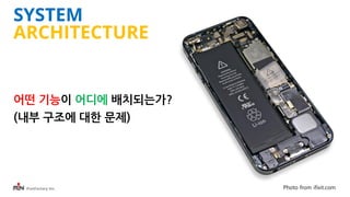 iFunFactory Inc.
SYSTEM
ARCHITECTURE
어떤 기능이 어디에 배치되는가?
(내부 구조에 대한 문제)
Photo from ifixit.com
 