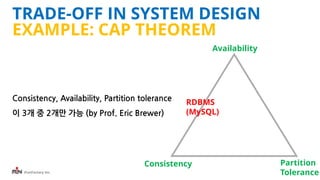 iFunFactory Inc.
TRADE-OFF IN SYSTEM DESIGN
EXAMPLE: CAP THEOREM
Consistency, Availability, Partition tolerance
이 3개 중 2개만 가능 (by Prof. Eric Brewer)
Consistency Partition
Tolerance
Availability
RDBMS
(MySQL)
 