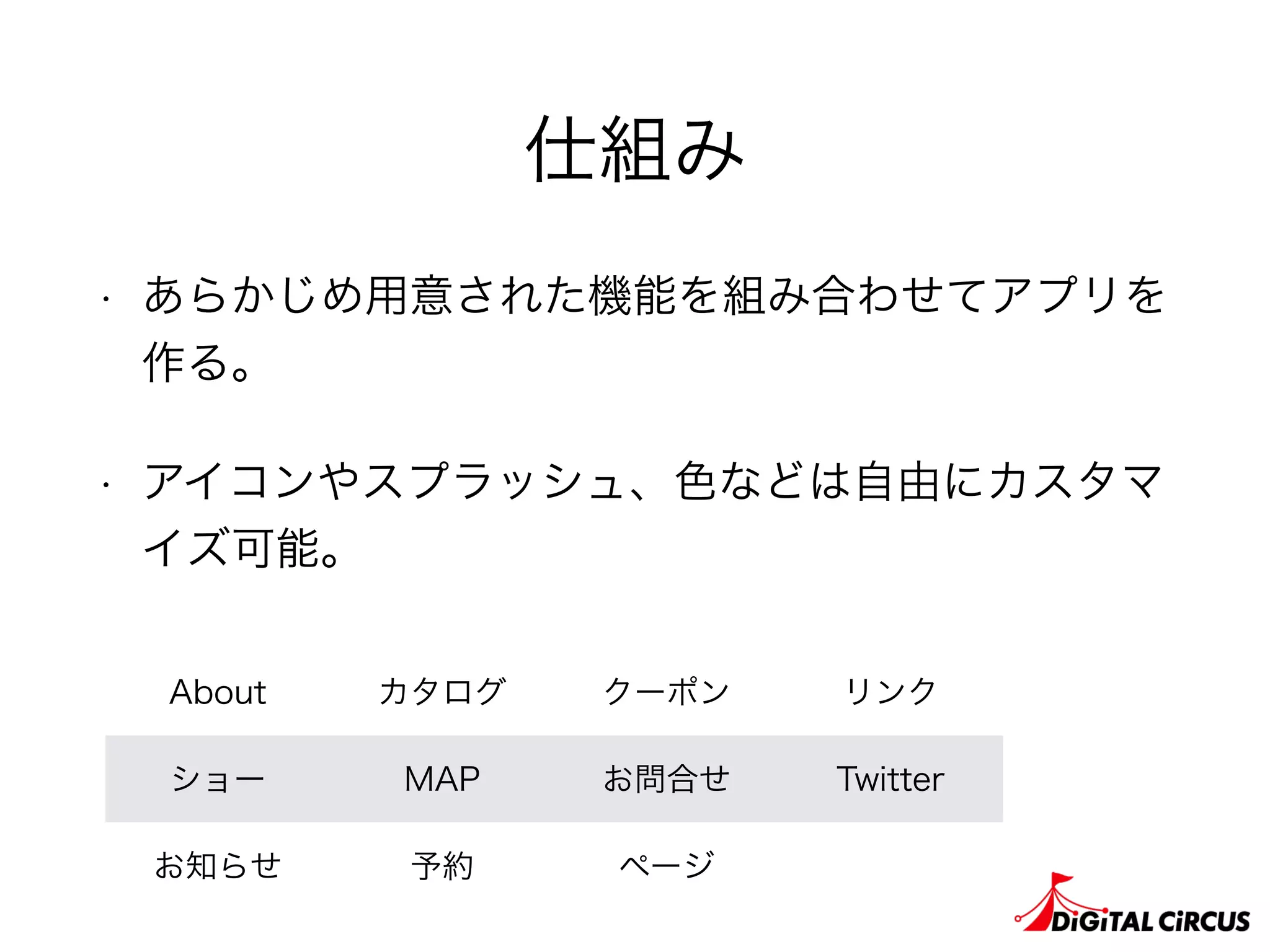 仕組み
• あらかじめ用意された機能を組み合わせてアプリを
作る。
• アイコンやスプラッシュ、色などは自由にカスタマ
イズ可能。
About カタログ クーポン リンク
ショー MAP お問合せ Twitter
お知らせ 予約 ページ
 