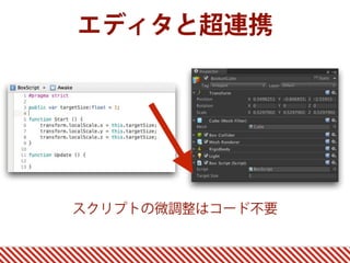 エディタと超連携
スクリプトの微調整はコード不要
 