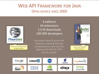 WEB API FRAMEWORK FOR JAVA
OPEN SOURCE SINCE 2005
6 editions
44 extensions
1,5 M downloads
100 000 developers
Version 2.2.0 launched
in March 2014
Covers our ROA/D
API guidelines
Consistent client & server API
Powerful routing & filtering
Comprehensive web security
Aligned with REST & HTTP
Fast & scalable
 