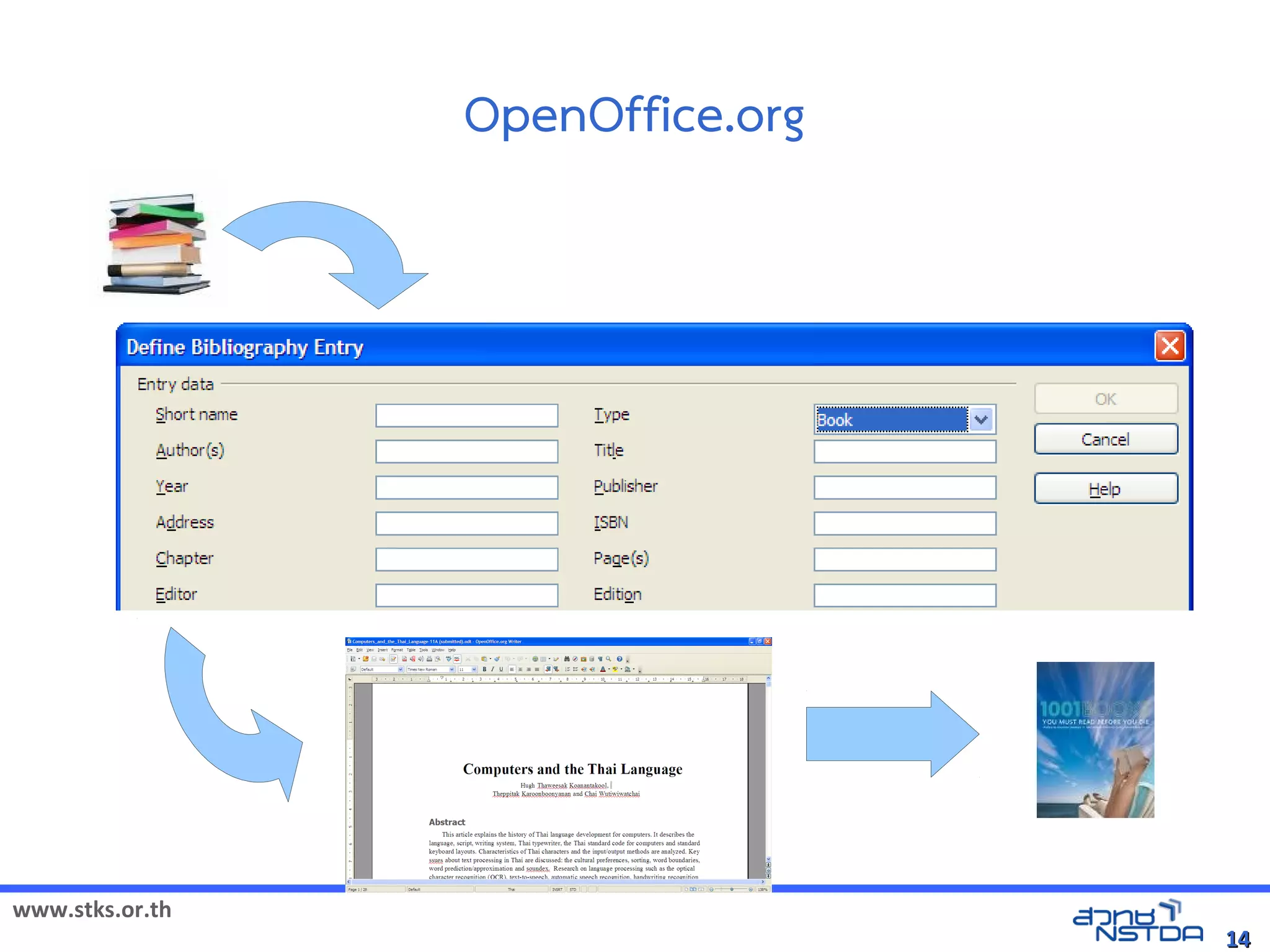 www.stks.or.th
1414
OpenOffice.org
 