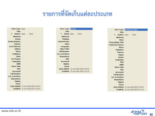 www.stks.or.th
3333
รายการที่จัด้เก็บแต่ละประเภท
 
