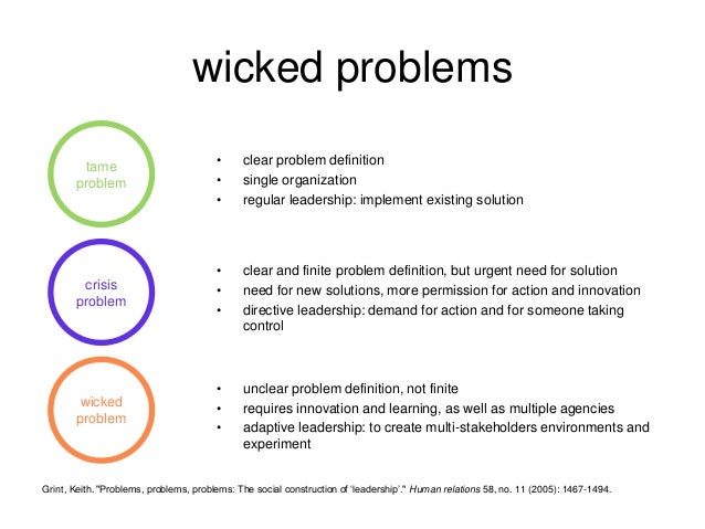 what is a wicked problem in research