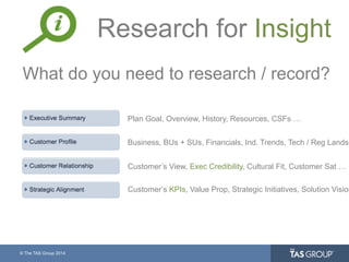 © The TAS Group 2014
Research for Insight
What do you need to research / record?
Plan Goal, Overview, History, Resources, CSFs …
Business, BUs + SUs, Financials, Ind. Trends, Tech / Reg Landsc
Customer’s View, Exec Credibility, Cultural Fit, Customer Sat …
Customer’s KPIs, Value Prop, Strategic Initiatives, Solution Vision
 
