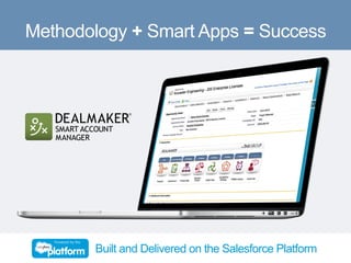 Methodology + Smart Apps = Success
Built and Delivered on the Salesforce Platform
 