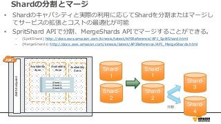 Shardの分割とマージ
• Shardのキャパシティと実際の利用に応じてShardを分割またはマージし
てサービスの拡張とコストの最適化が可能
• SpritShard APIで分割、MergeShards APIでマージすることができる。
...