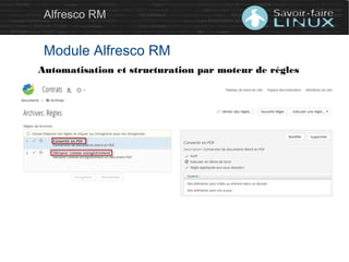 Alfresco RM
Module Alfresco RM
Automatisation et structuration par moteur de règles
 