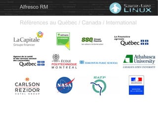 Alfresco RM
Références au Québec / Canada / International
 