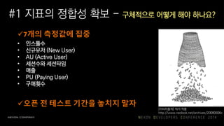 #1 지표의 정합성 확보 - 구체적으로 어떻게 해야 하나요?
7개의 측정값에 집중
• 인스톨수
• 신규유저 (New User)
• AU (Active User)
• 세션수와 세션타임
• 매출
• PU (Paying User)
• 구매횟수
오픈 전 테스트 기간을 놓치지 말자
[이미지출처] 작가 작품
http://www.neolook.net/archives/20080606c
 
