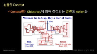 심플한 Context
Context란? Objectives에 의해 결정되는 일련의 Action들
 