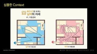 심플한 Context
 