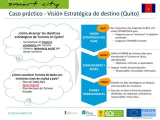 10|ELCHE SMART CITY
¿Cómo alcanzar los objetivos
estratégicos de Turismo en Quito?
‐ Incrementar el impacto
económico del turismo
‐ Generar relevancia social del
sector turístico
‐ Plan del DMQ 2022
‐ Quito Digital
‐ Plan Nacional de Turismo
Ecuador
• Dar respuesta a las preguntas CLAVE, con
visión ESTRATÉGICA para:
– Asegurar que se “maximiza” el objetivo
planteado
– Asegurar el RUMBO correcto
• Definir el MAPA de actores clave para
transformar el Turismo en Quito,
identificando:
– Objetivos, intereses y capacidades
• Asignar niveles de participación:
– Responsable, consultado, informado…
• Detallar los Ejes estratégicos en bloques
estructurados de iniciativas:
• Ejecutar en base a fichas de proyecto
detalladas con objetivos, indicadores,
responsables, hitos clave…
VISIÓN
ESTRATÉGICA DEL
PLAN
STAKEHOLDERS Y
ROLES
PLANES
OPERACIONALES
QUÉ?
QUIÉN?
CÓMO?
¿Cómo coordinar Turismo de Quito con
iniciativas clave de ciudad y país?
Caso práctico - Visión Estratégica de destino (Quito)
 