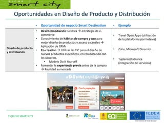Oportunidades en Diseño de Producto y Distribución
15|ELCHE SMART CITY
• Oportunidad de negocio Smart Destination • Ejemplo
Diseño de producto
y distribución
• Desintermediación turística  estrategia de e-
commerce
• Conocimiento de hábitos de compra y uso para
mejor diseño de productos y acceso a canales 
Aplicación de CRMs
• Co-creación  Utilizar las TIC para el diseño de
nuevos productos específicos, en colaboración con
los usuarios.
• Modelo Do It Yourself
• Fomentar la experiencia previa antes de la compra
 Realidad aumentada
• Travel Open Apps (utilización
de la plataforma por hoteles)
• Zoho, Microsoft Dinamics….
• Tuplancostablanca
(integración de servicios)
 