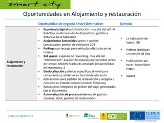 Oportunidades en Alojamiento y restauración
17|ELCHE SMART CITY
Oportunidad de negocio Smart Destination Ejemplo
Alojamiento y
restauración
• Experiencia digital en la habitación: más allá del wifi 
Robótica, multiconexión de dispositivos, gestión a
distancia de la habitación
• Alojamientos Sostenibles: green + confort.
Construcción, gestión de emisiones CO2
• Parkings con recarga para vehículos eléctricos en los
hoteles
• 3rd spaces: espacios de coworking, más allá del
“Vampiro wifi”. Alquiler de espacios por periodos cortos
de tiempo. Modelo Starbucks ampliado (disponibilidad
de impresoras…)
• Geolocalización y ofertas específicas al móvil para
restaurantes y cafeterías en función de ubicación
• Aplicaciones para pedidos de restauración y recogida o
consumo en establecimiento (modelo Telepizza)
• Aplicaciones integrales de gestión del viaje, gestionadas
por el alojamiento
• Automatización de procesos internos de gestión:
reservas, stock, pedidos de restauración…
• La habitación del
futuro. ITH
• Hoteles temáticos
Una noche de cine
• Habitaciones por
horas: Room Mate
Hotels
• Vivood
 
