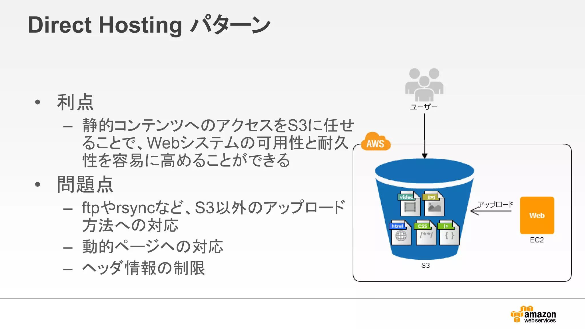 Direct Hosting パターン
• 利点
– 静的コンテンツへのアクセスをS3に任せ
ることで、Webシステムの可用性と耐久
性を容易に高めることができる
• 問題点
– ftpやrsyncなど、S3以外のアップロード
方法への対応
– 動的ページヘの対応
– ヘッダ情報の制限
 