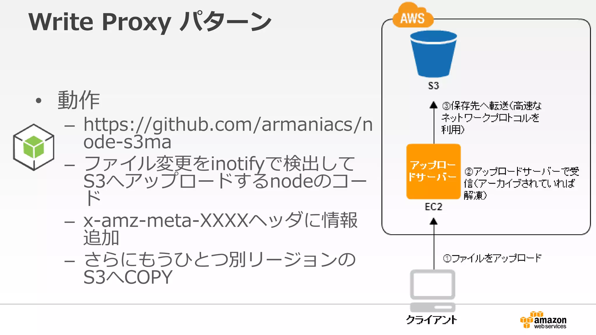 Write Proxy パターン
• 動作
– https://github.com/armaniacs/n
ode-s3ma
– ファイル変更をinotifyで検出して
S3へアップロードするnodeのコー
ド
– x-amz-meta-XXXXヘッダに情報
追加
– さらにもうひとつ別リージョンの
S3へCOPY
 