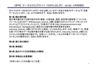 【参考】データカタログサイト『DATA.GO.JP』（試⾏行行版）の利利⽤用規約
	
第１条（国の著作権）	
国が著作権を有する著作物の利用（複製、公衆送信、翻訳・変形等の翻案等）については、
リソースごとのメタデータのresourse_licence_id欄に記載するクリエイティブ・コモンズ・ライ
センス（以下「CCライセンス」という。）の表示2.1日本（http://creativecommons.org/
licenses/by/2.1/jp/legalcodeに規定される著作権利用許諾条件を指す。
resourse_licence_id欄には「CC-BY」と表記。）によるものとします。なお、数値データ、簡単
な表・グラフ等のデータは著作権の対象ではありませんので、resourse_licence_id欄にCC
ライセンスの記載がある場合でも、当該リソースのうち、これらの対象データについてはCC
ライセンスの適用はなく、自由に利用できます。	
 	
第２条（第三者の権利）	
 	
第３条（無保証）	
 	
第４条（他のサイトの利用規約との関係）	
第５条（準拠法と合意管轄）	
 	
（利用に当たってのお願いとご注意）	
本サイトのデータカタログにメタデータを公開しているデータ及び当該メタデータ（以下「対象
データ」といいます。）は、以下の条件の下、自由に利用できます。	
19	
 