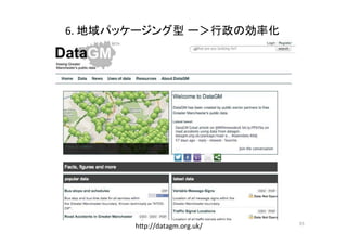 6.	
  地域パッケージング型 ー＞行政の効率化	
h,p://datagm.org.uk/	
 35	
  
 