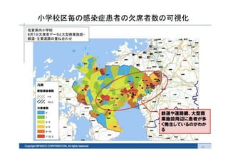 36	
小学校区毎の感染症患者の欠席者数の可視化	
36	
  
 