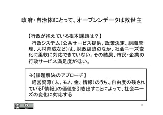 政府・自治体にとって、オープンンデータは救世主	
【行政が抱えている根本課題は？】	
　行政システム（公共サービス提供、政策決定、組織管
理、人材育成など）は、財政逼迫のなか、社会ニーズ変
化に柔軟に対応できていない。その結果、市民・企業の
行政サービス満足度が低い。	
à 【課題解決のアプローチ】	
　経営資源（人、モノ、金、情報）のうち、自由度の残され
ている「情報」の価値を引き出すことによって、社会ニー
ズの変化に対応する	
54	
 
