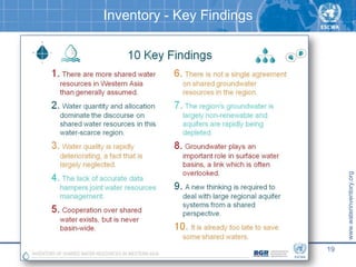 19
Inventory - Key Findings
www.waterinventory.org
 