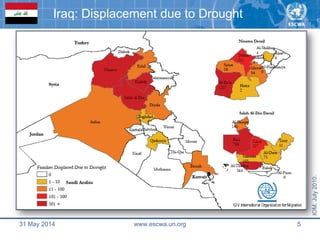 Iraq: Displacement due to Drought
31 May 2014 www.escwa.un.org 5
IOM,July2010.
 