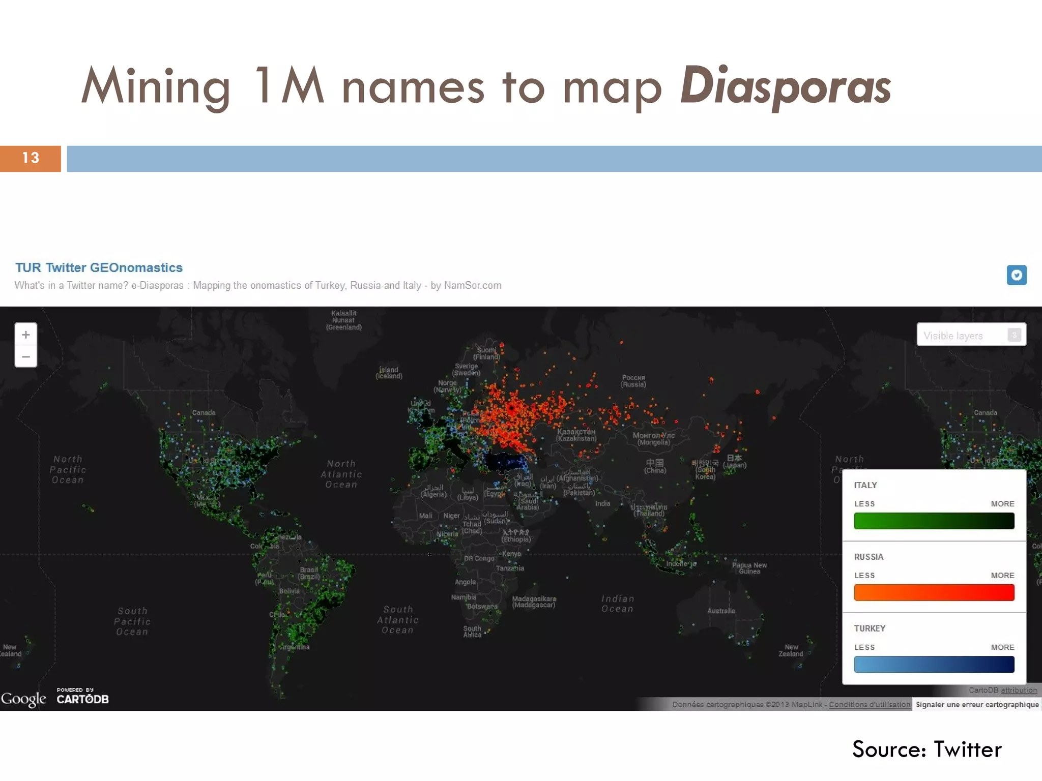 Mining 1M names to map Diasporas
13
Source: Twitter
 