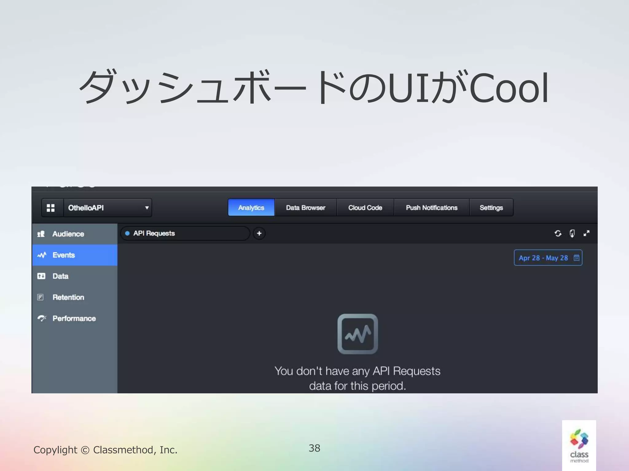 38Copylight © Classmethod, Inc.
ダッシュボードのUIがCool
 