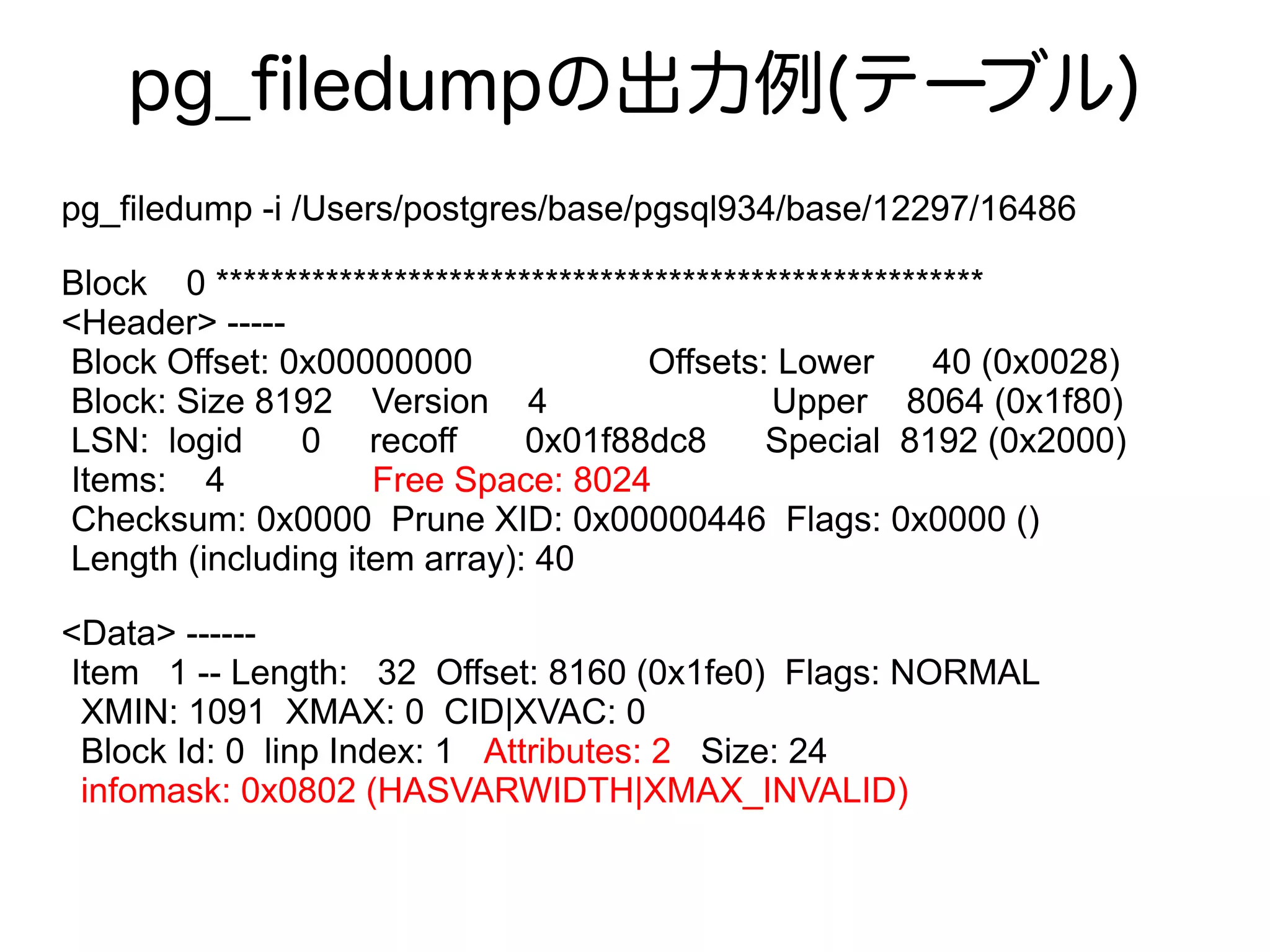 pg_filedumpの出力例(テーブル)
pg_filedump -i /Users/postgres/base/pgsql934/base/12297/16486
Block 0 ********************************************************
<Header> -----
Block Offset: 0x00000000 Offsets: Lower 40 (0x0028)
Block: Size 8192 Version 4 Upper 8064 (0x1f80)
LSN: logid 0 recoff 0x01f88dc8 Special 8192 (0x2000)
Items: 4 Free Space: 8024
Checksum: 0x0000 Prune XID: 0x00000446 Flags: 0x0000 ()
Length (including item array): 40
<Data> ------
Item 1 -- Length: 32 Offset: 8160 (0x1fe0) Flags: NORMAL
XMIN: 1091 XMAX: 0 CID|XVAC: 0
Block Id: 0 linp Index: 1 Attributes: 2 Size: 24
infomask: 0x0802 (HASVARWIDTH|XMAX_INVALID)
 