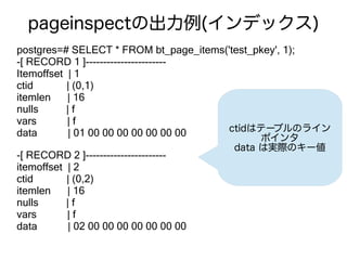 pageinspectの出力例(インデックス)
postgres=# SELECT * FROM bt_page_items('test_pkey', 1);
-[ RECORD 1 ]-----------------------
Itemoffset | 1
ctid | (0,1)
itemlen | 16
nulls | f
vars | f
data | 01 00 00 00 00 00 00 00
-[ RECORD 2 ]-----------------------
itemoffset | 2
ctid | (0,2)
itemlen | 16
nulls | f
vars | f
data | 02 00 00 00 00 00 00 00
ctidはテーブルのライン
ポインタ
data は実際のキー値
 