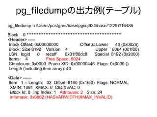 pg_filedumpの出力例(テーブル)
pg_filedump -i /Users/postgres/base/pgsql934/base/12297/16486
Block 0 ********************************************************
<Header> -----
Block Offset: 0x00000000 Offsets: Lower 40 (0x0028)
Block: Size 8192 Version 4 Upper 8064 (0x1f80)
LSN: logid 0 recoff 0x01f88dc8 Special 8192 (0x2000)
Items: 4 Free Space: 8024
Checksum: 0x0000 Prune XID: 0x00000446 Flags: 0x0000 ()
Length (including item array): 40
<Data> ------
Item 1 -- Length: 32 Offset: 8160 (0x1fe0) Flags: NORMAL
XMIN: 1091 XMAX: 0 CID|XVAC: 0
Block Id: 0 linp Index: 1 Attributes: 2 Size: 24
infomask: 0x0802 (HASVARWIDTH|XMAX_INVALID)
 