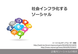 `ǥ``{
http://web-tan.forum.impressrd.jp/e/2014/02/25/16970
http://news.mynavi.jp/news/2014/05/23/027/
ᥤե黯
`
Iڥ`άF״
 