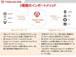 17	
  
Treasure Data
Cloud
新しいデータソース 従来のデータソース
•  「新しいデータソース」 = 各自のアプリケーション
から Treasure Library を通して取得するデータ。
•  例：Heroku アプリケーションログ（Heroku
Plugin）・ソーシャルゲームログ・モバイルデバイ
スログ・センサーデータ・etc…。
•  これらのデータはデータ量が変化しやすく，また
既に取得項目が構造化されている。
•  「従来のデータソース」 = 既に過去に蓄積され，
データベースなどに保存されているもの。
•  例：POSデータ，Site CatalystやMedia Mindなど
の分析ツールが裏で保持しているローデータ。
•  試験プロセスとして過去の特定の期間のデータ
をアップロードする場合。
•  これらのデータは Bulk Import ツールを用いた
並列インポートで効率良く一気にクラウドスト
レージに送る。
2種類のインポートメソッド	
Webログ	
  
Appログ	
  
センサー	
  
Treasure	
  Agent	
  
ストリーミング	
  
　　ログコレクター	
  
CRM	
  
ERP	
  
RDBMS	
  
TD	
  Toolbelt	
  
並列バルク	
  
　　アップローダー	
  
POS	
  
 