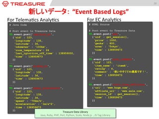 20	
  
#	
  Java	
  Code	
  
...	
  
#	
  Post	
  event	
  to	
  Treasure	
  Data	
  
TD.event.post(’igni:on_on',	
  	
  
	
  	
  {	
  	
  ‘uid’	
  :	
  123,	
  
	
  	
  	
  	
  	
  ‘longitude’	
  :	
  135,	
  
	
  	
  	
  	
  	
  ‘la:tude’	
  :	
  36,	
  
	
  	
  	
  	
  	
  ‘odometer’	
  :	
  ‘100km’,	
  
	
  	
  	
  	
  	
  ‘room_temperature’:	
  24	
  
	
  	
  	
  	
  	
  ‘last_igini:on_oﬀ_:me’	
  :	
  138959000,	
  	
  
	
  	
  	
  	
  	
  ‘:me’	
  :	
  138959673	
  	
  	
  
	
  	
  })	
  
...	
  
TD.event.post(’airbag_on',	
  	
  
	
  	
  {	
  	
  ‘uid’	
  :	
  123,	
  
	
  	
  	
  	
  	
  ‘longitude’	
  :	
  135,	
  
	
  	
  	
  	
  	
  ‘la:tude’	
  :	
  36,	
  
	
  	
  	
  	
  	
  ‘:me’	
  :	
  138959673	
  	
  	
  
	
  	
  })	
  
...	
  
TD.event.post(’pedal_accelerator',	
  	
  
	
  	
  {	
  	
  ‘uid’	
  :	
  123,	
  
	
  	
  	
  	
  	
  ‘longitude’	
  :	
  135,	
  
	
  	
  	
  	
  	
  ‘la:tude’	
  :	
  36,	
  
	
  	
  	
  	
  	
  ‘speed’	
  :	
  ‘70km/h’,	
  
	
  	
  	
  	
  	
  ‘accelera:on’	
  :	
  ’1m/s^2’,	
  
	
  	
  	
  	
  	
  ‘:me’	
  :	
  138959673	
  
	
  	
  })	
  
For	
  Telema:cs	
  Analy:cs	
  
#	
  HTML	
  Source	
  
...	
  
#	
  Post	
  event	
  to	
  Treasure	
  Data	
  
TD.event.post(‘pay',	
  	
  
	
  	
  {	
  	
  ‘uid’	
  :	
  get_session(),	
  
	
  	
  	
  	
  	
  ‘price’	
  :	
  1000,	
  
	
  	
  	
  	
  	
  ‘genka’	
  :	
  800,	
  
	
  	
  	
  	
  	
  ‘area’	
  :	
  ‘Tokyo’,	
  	
  
	
  	
  	
  	
  	
  ‘:me’	
  :	
  138959673	
  
	
  	
  })	
  
...	
  
TD.event.post(’post_comment',	
  	
  
	
  	
  {	
  	
  ‘uid’	
  :	
  123,	
  
	
  	
  	
  	
  	
  ‘item_name’	
  :	
  ’itemA’,	
  
	
  	
  	
  	
  	
  ‘ra:ng’	
  :	
  4,	
  
	
  	
  	
  	
  	
  ‘comment’	
  :	
  ‘使いやすくてTD最高です！’,	
  
	
  	
  	
  	
  	
  ‘:me’	
  :	
  138959673	
  	
  	
  
	
  	
  })	
  
...	
  
TD.event.post(’visit_from_aﬃliate',	
  	
  
	
  	
  {	
  	
  ‘url’	
  :	
  ‘www.hoge.com’,	
  
	
  	
  	
  	
  	
  ‘aﬄiate_url’	
  :	
  ‘www.sale.com’,	
  
	
  	
  	
  	
  	
  ‘session_id’	
  :	
  get_session(),	
  
	
  	
  	
  	
  	
  ‘:me’	
  :	
  138959673	
  
	
  	
  })	
  
…	
  
For	
  EC	
  Analy:cs	
  
Treasure	
  Data	
  Library	
  
Java,	
  Ruby,	
  PHP,	
  Perl,	
  Python,	
  Scala,	
  Node.js	
  	
  ,	
  JS	
  Tag	
  Library	
  
新しいデータ：	
  “Event	
  Based	
  Logs”	
 