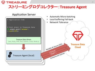21	
  
ストリーミングログコレクター：Treasure	
  Agent	
Treasure Data
Cloud
# Application Code
...
...
# Post event to Treasure Data
TD.event.post('access',
{:uid=>123})
...
...
Treasure	
  Data	
  Library	
  
Java,	
  Ruby,	
  PHP,	
  Perl,	
  Python,	
  Scala,	
  Node.js	
  	
  	
  
Applica:on	
  Server	
  
Treasure	
  Agent	
  (local)	
  
•  Automa:c	
  Micro-­‐batching	
  
•  Local	
  buﬀering	
  Fall-­‐back	
  
•  Network	
  Tolerance	
  
 
