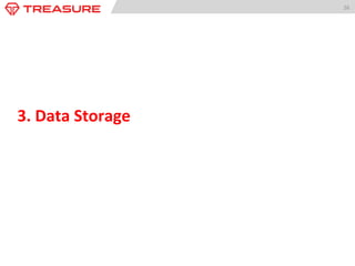 26	
  
3.	
  Data	
  Storage	
  
 