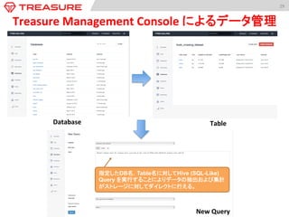 29	
  
Treasure	
  Management	
  Console	
  によるデータ管理 	
Database	
   Table	
  
指定したDB名，Table名に対してHive (SQL-Like)
Query を実行することによりデータの抽出および集計
がストレージに対してダイレクトに行える。
New	
  Query	
  
 