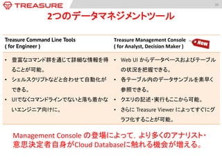 39	
  
2つのデータマネジメントツール	
Treasure Command Line Tools
( for Engineer )
Treasure	
  Management	
  Console	
  
(	
  for	
  Analyst,	
  Decision	
  Maker	
  )
•  豊富なコマンド群を通じて詳細な情報を得
ることが可能。
•  シェルスクリプトなどと合わせて自動化が
できる。
•  UIでなくコマンドラインでないと落ち着かな
いエンジニア向けに。
•  Web UI からデータベースおよびテーブル
の状況を把握できる。
•  各テーブル内のデータサンプルを素早く
参照できる。
•  クエリの記述・実行もここから可能。
•  さらに Treasure Viewer によってすぐにグ
ラフ化することが可能。
Management	
  Console	
  の登場によって，より多くのアナリスト・
意思決定者自身がCloud	
  Databaseに触れる機会が増える。	
  
 